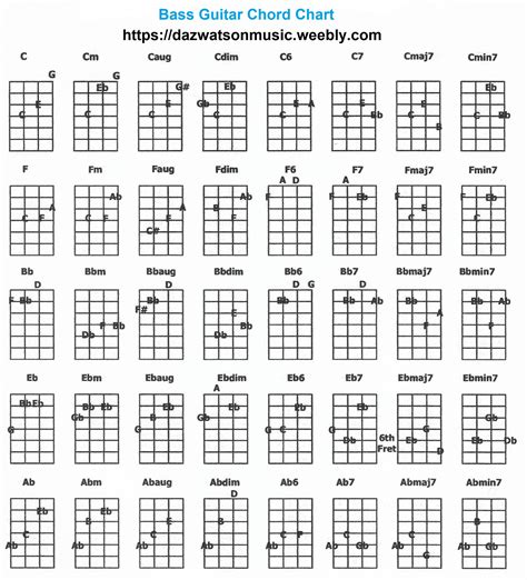 bass tabs